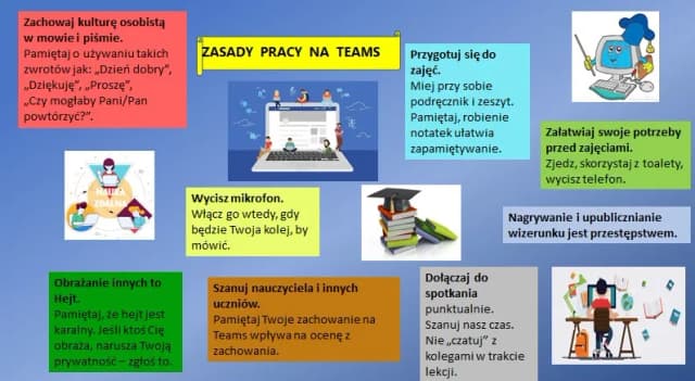 Jak oceniać zachowanie uczniów podczas zdalnego nauczania skutecznie? Jak oceniać zachowanie uczniów podczas zdalnego nauczania skutecznie?