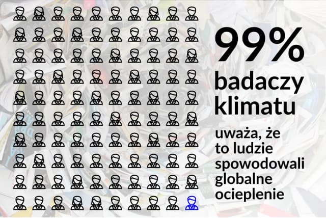 Czy klimat się ociepla? Oto zaskakujące dowody i fakty Czy klimat się ociepla? Oto zaskakujące dowody i fakty