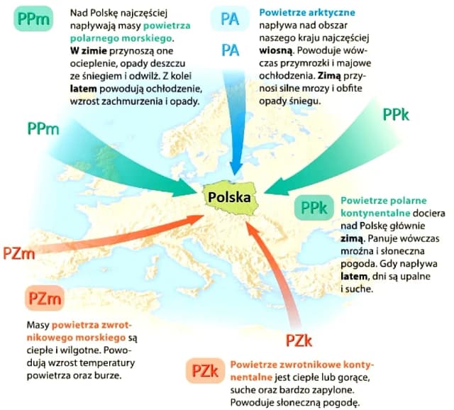 Jaki jest klimat w Polsce? Zaskakujące fakty o pogodzie i zmianach Jaki jest klimat w Polsce? Zaskakujące fakty o pogodzie i zmianach