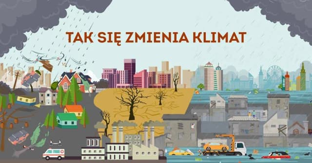Czy klimat się zmienia? Przerażające fakty o zmianach klimatycznych Czy klimat się zmienia? Przerażające fakty o zmianach klimatycznych