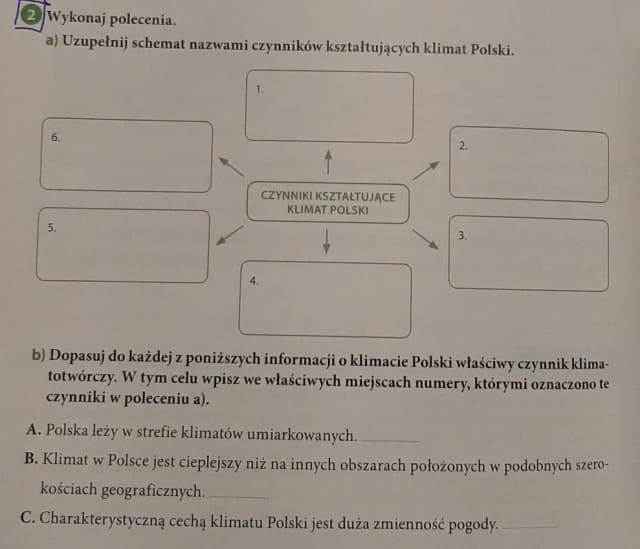 Dlaczego klimat Polski jest przejściowy? Odkryj jego tajemnice Dlaczego klimat Polski jest przejściowy? Odkryj jego tajemnice