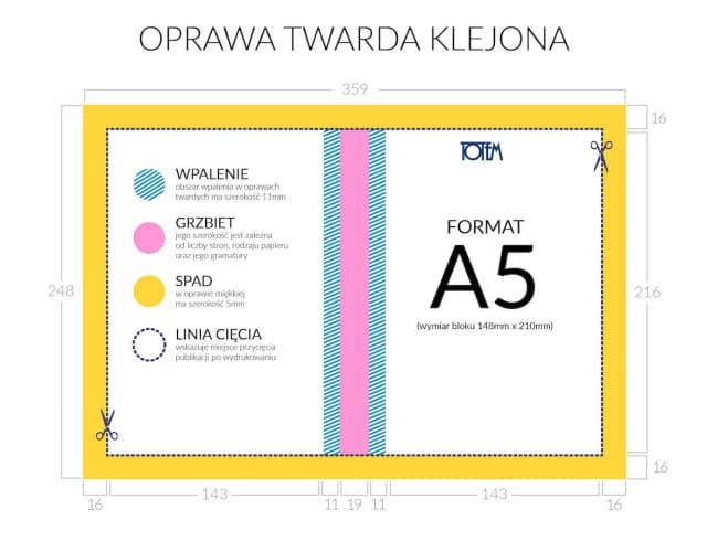 Kartka zeszytu jaki to format - poznaj najpopularniejsze wymiary Kartka zeszytu jaki to format - poznaj najpopularniejsze wymiary