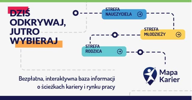 Ciekawe zajęcia z doradztwa zawodowego, które zaangażują uczniów Ciekawe zajęcia z doradztwa zawodowego, które zaangażują uczniów